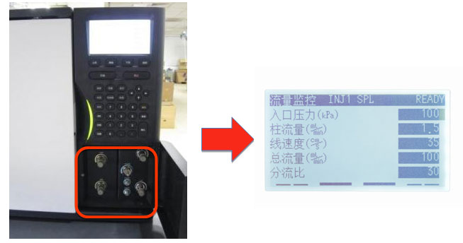 氣相色譜儀GC Smart顯示功能