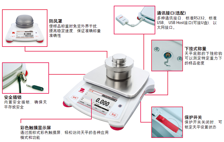 Scout®STX電子天平分解圖