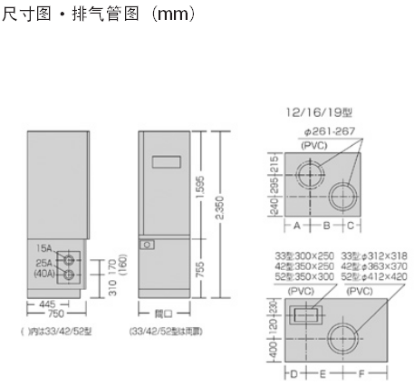 雅馬拓排氣處理裝置CRW3尺寸圖
