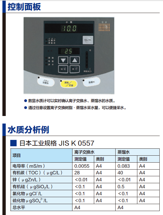 純水機WA570/70控制面板