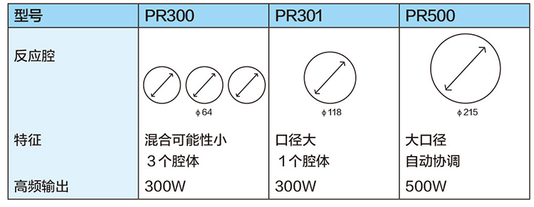 裝置本體