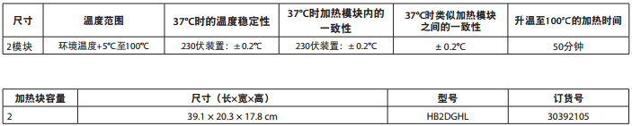 帶蓋雙模塊干式金屬浴